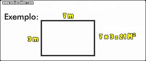como medir metros quadrados